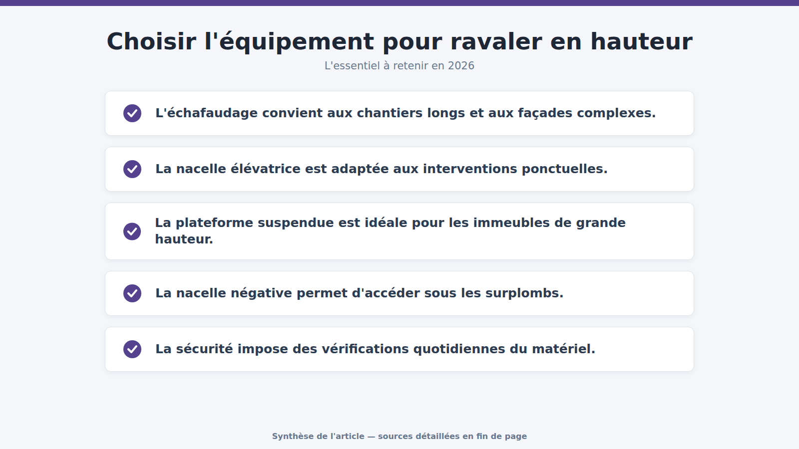 Choisir l'équipement pour ravaler en hauteur : l'essentiel à retenir (2026)