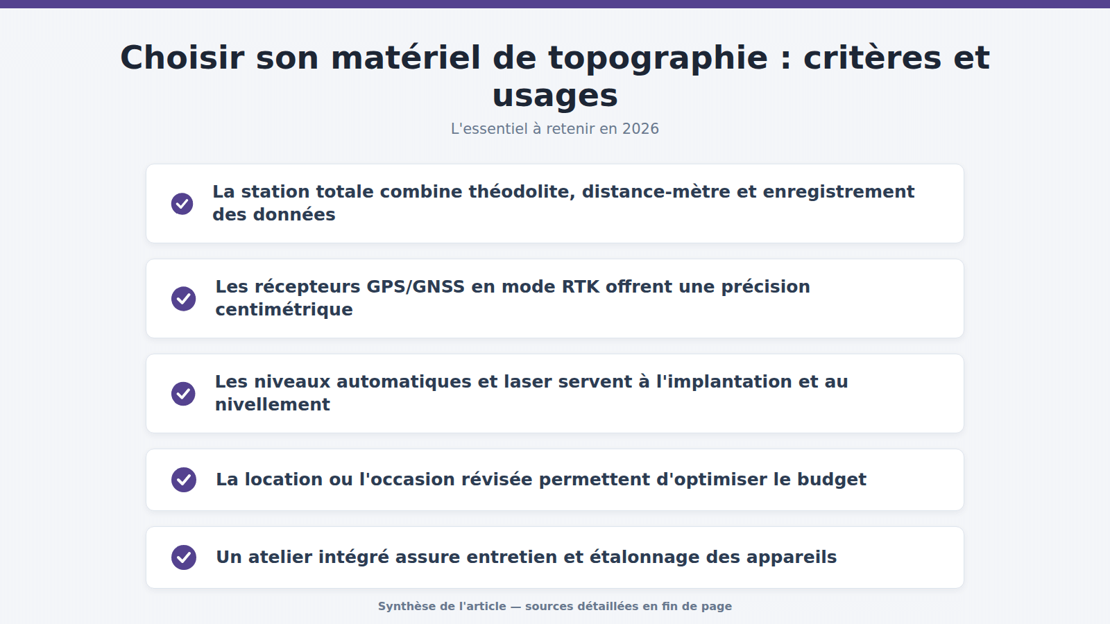 Choisir son matériel de topographie : critères et usages : l'essentiel à retenir (2026)